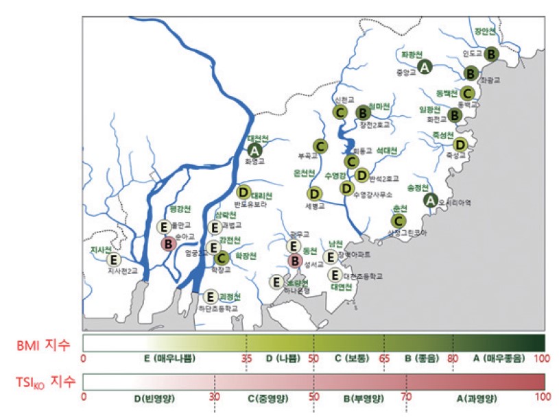 5면 물환경정보 그림3